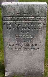 Andrew WHEATON - Grave