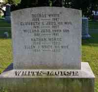 George WHITE - Grave