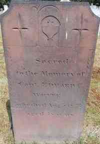 Edward Corbett WHITE - Grave