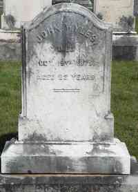 John WYLES - Grave